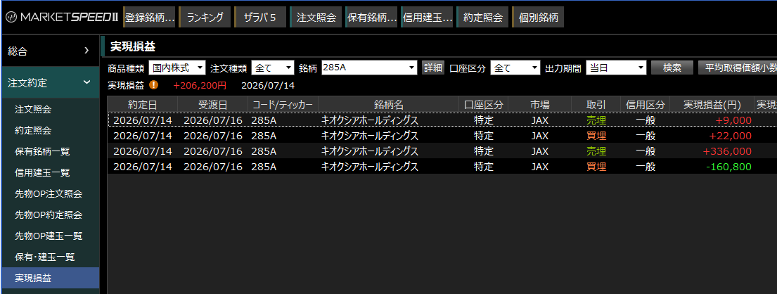 hanhan823's tweet photo. キオクシア 2026/7/14 シストレ結果

正常運転 

#キオクシア #シストレ https://t.co/7gMcAfsqvb