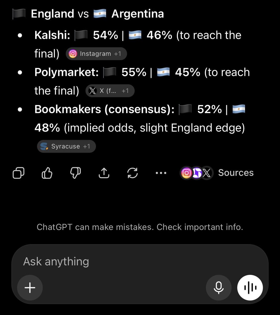 gunjankhanted's tweet photo. ChatGPT is showing World Cup odds!!! 

@OpenAI and @Kalshi has struck partnership in search results? https://t.co/aOjw0WvWv1