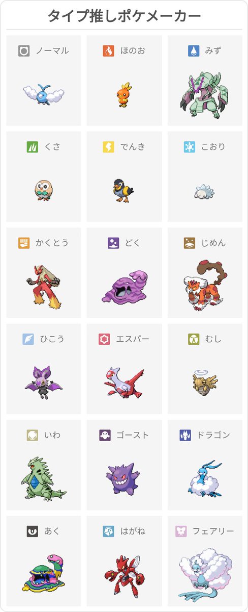 R66093989's tweet photo. 飛行と竜が激戦区すぎる
#タイプ推しポケメーカー https://t.co/346Wc7IEsk