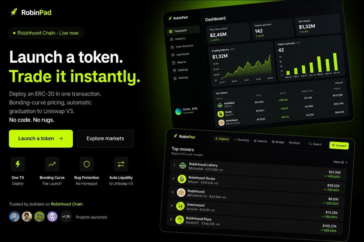 RobinPad tweet media