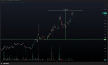 ThaREALSTONEY's tweet photo. سهم بي بي اي القابضه قبل وبعد السهم كان يتداول عند مستويات 28 وارتفع الي 49% بنسبه ارتفاع 72%

#BINV

#البورصة_المصرية
#EGX
#EGX30
#EGX70
#أسهم
#الأسهم_المصرية
#تداول
#استثمار
#تحليل_فني
#التحليل_الفني
#التحليل_المالي
#سوق_المال
#الاقتصاد_المصري
#الأسواق_المالية
#EgyptStocks https://t.co/SreEYSeNAB