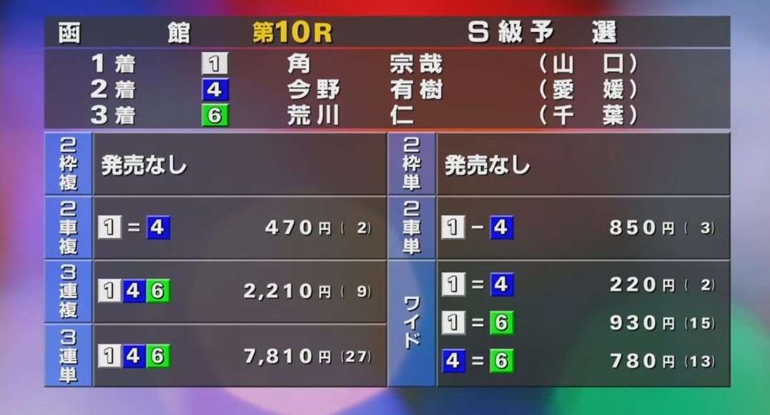 🎯博才イケちゃん🎯 tweet media