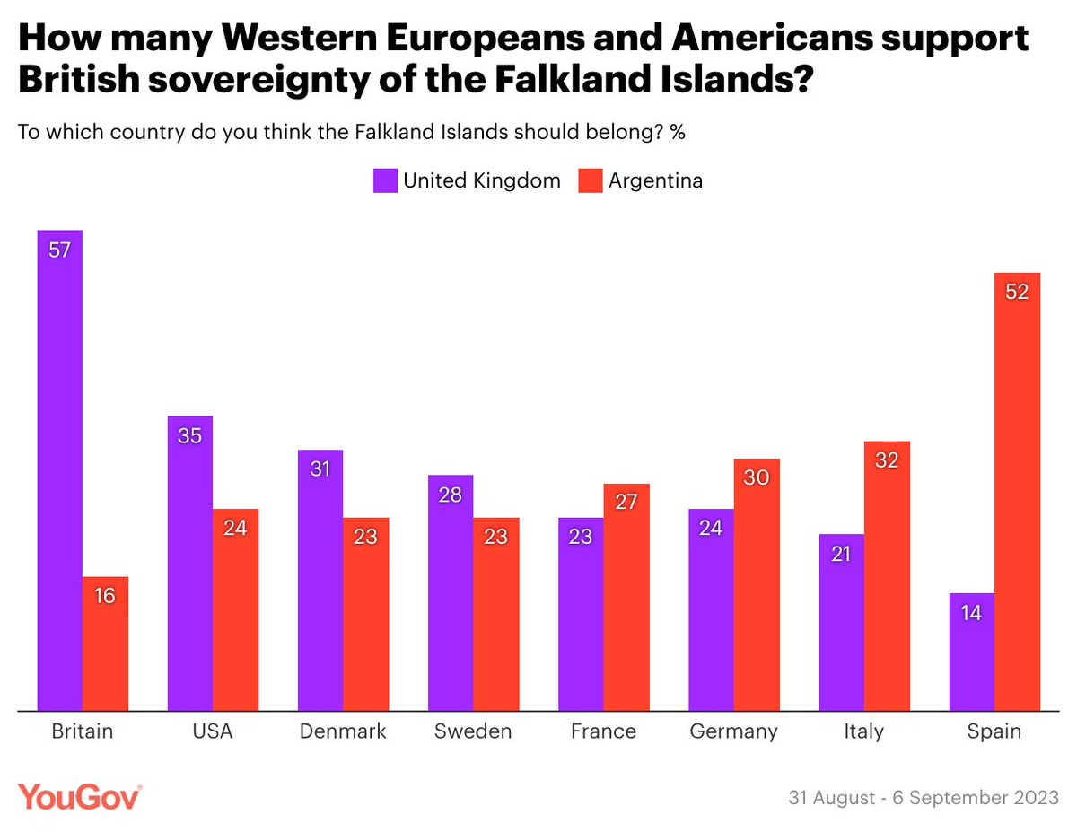 YouGov tweet media