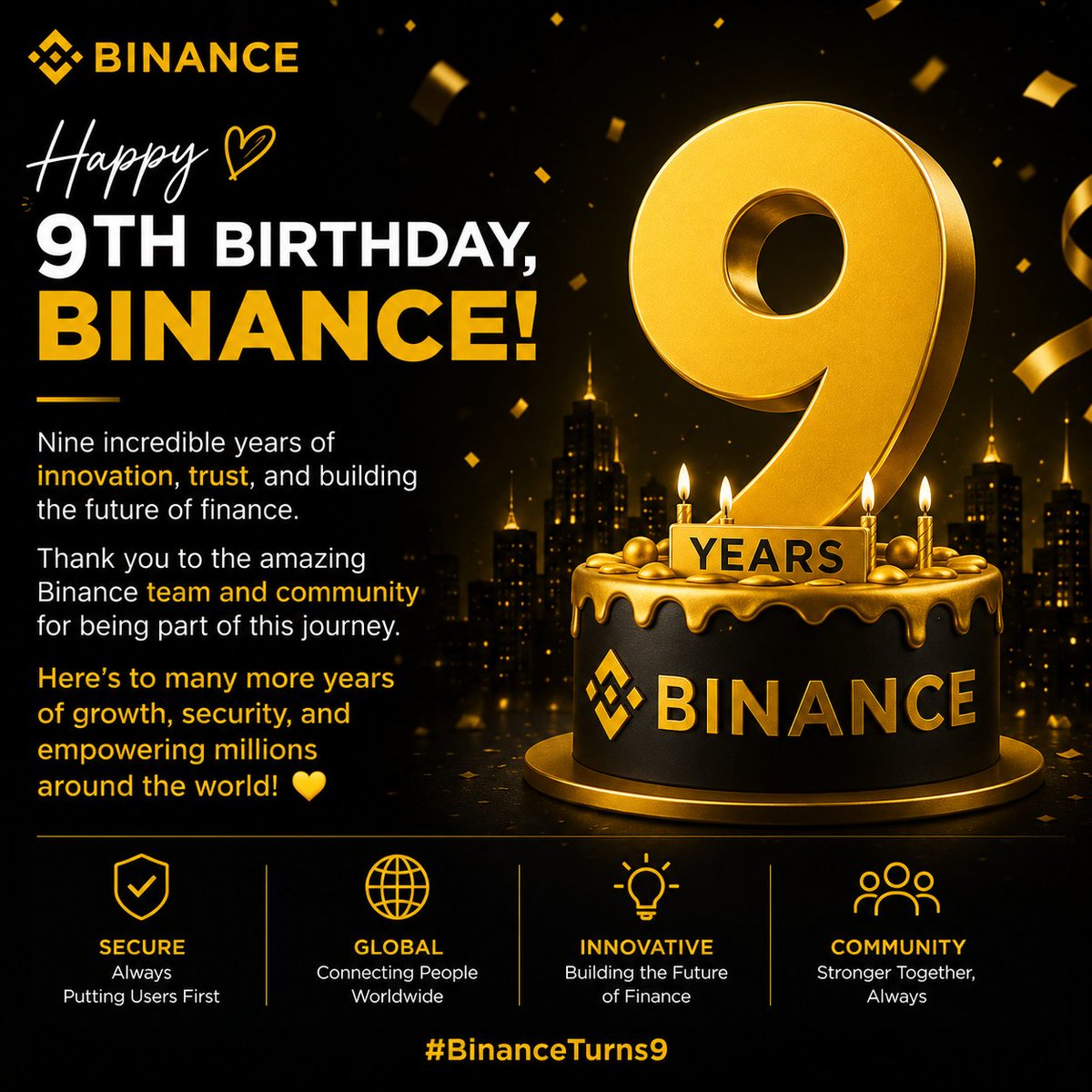 MuZxChain's tweet photo. Happy 9th Birthday, Binance! 🎉

Nine years of innovation, opportunity, and building the future of finance. Wishing the Binance team and community continued growth, security, and success for many more years ahead! 💛

#BinanceTurns9 https://t.co/SDa5s4xmbj