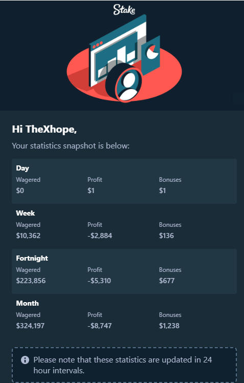 XHOPE tweet media