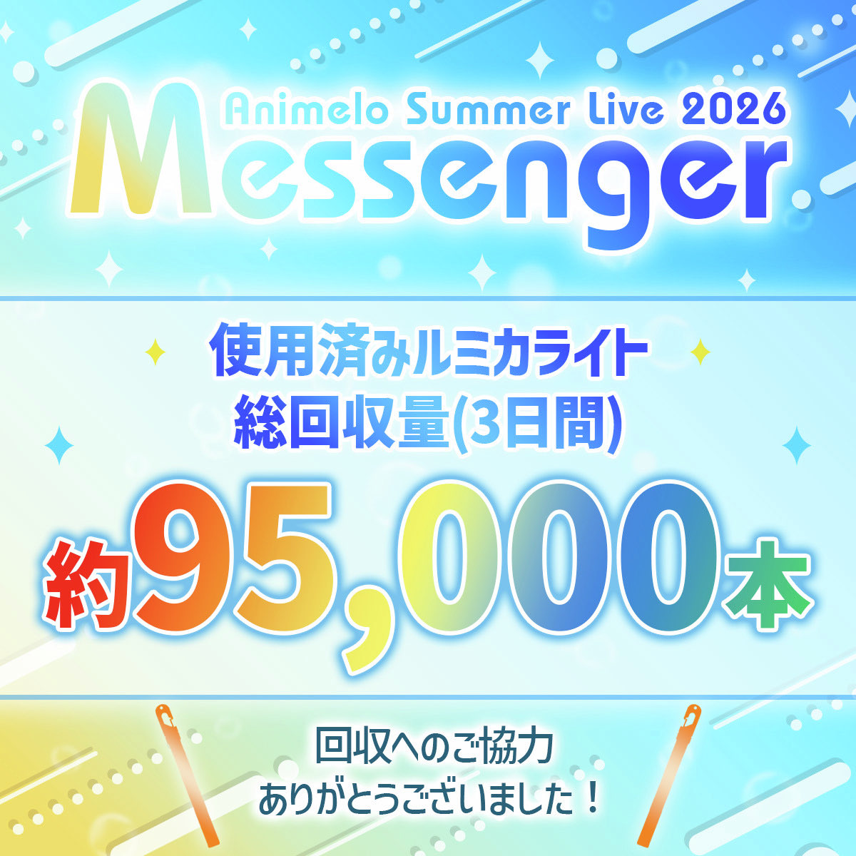 MFS04limited's tweet photo. これが結果です https://t.co/919mEJE7HN