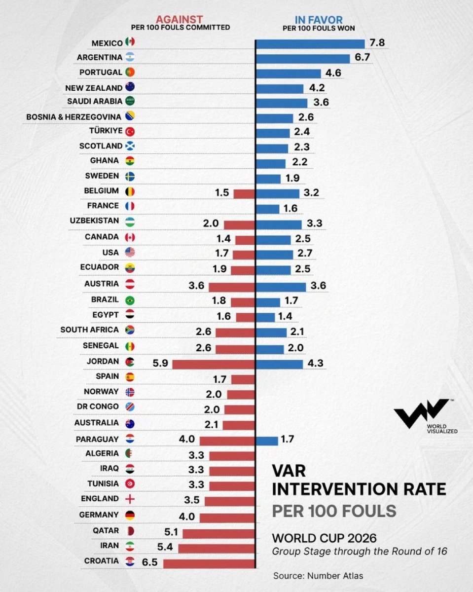 ZlatkoGaso's tweet photo. @benjamincowen Fully agree. https://t.co/zxpM9P8MTJ