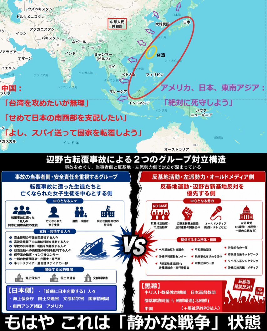RiP__Dignity's tweet photo. 「台湾有事に日本を関わらせるな」
「日本の武力解除を目指せ」

共産党が「中国の共産党」と一緒に目指しているのは
【武装解除】と【国力低下】

中国は「物理的兵器」で攻めるのは諦めています。
代わりに別の戦法を使ってきているという訳です。
