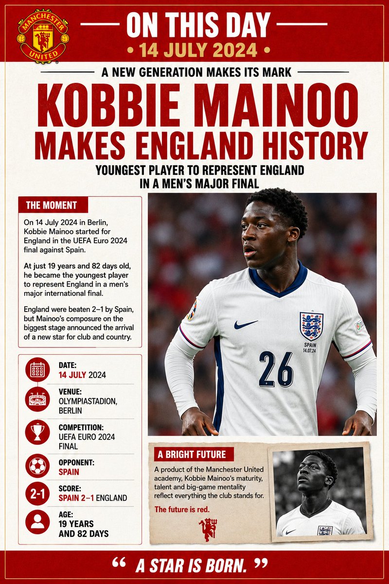 MUFC Data tweet media