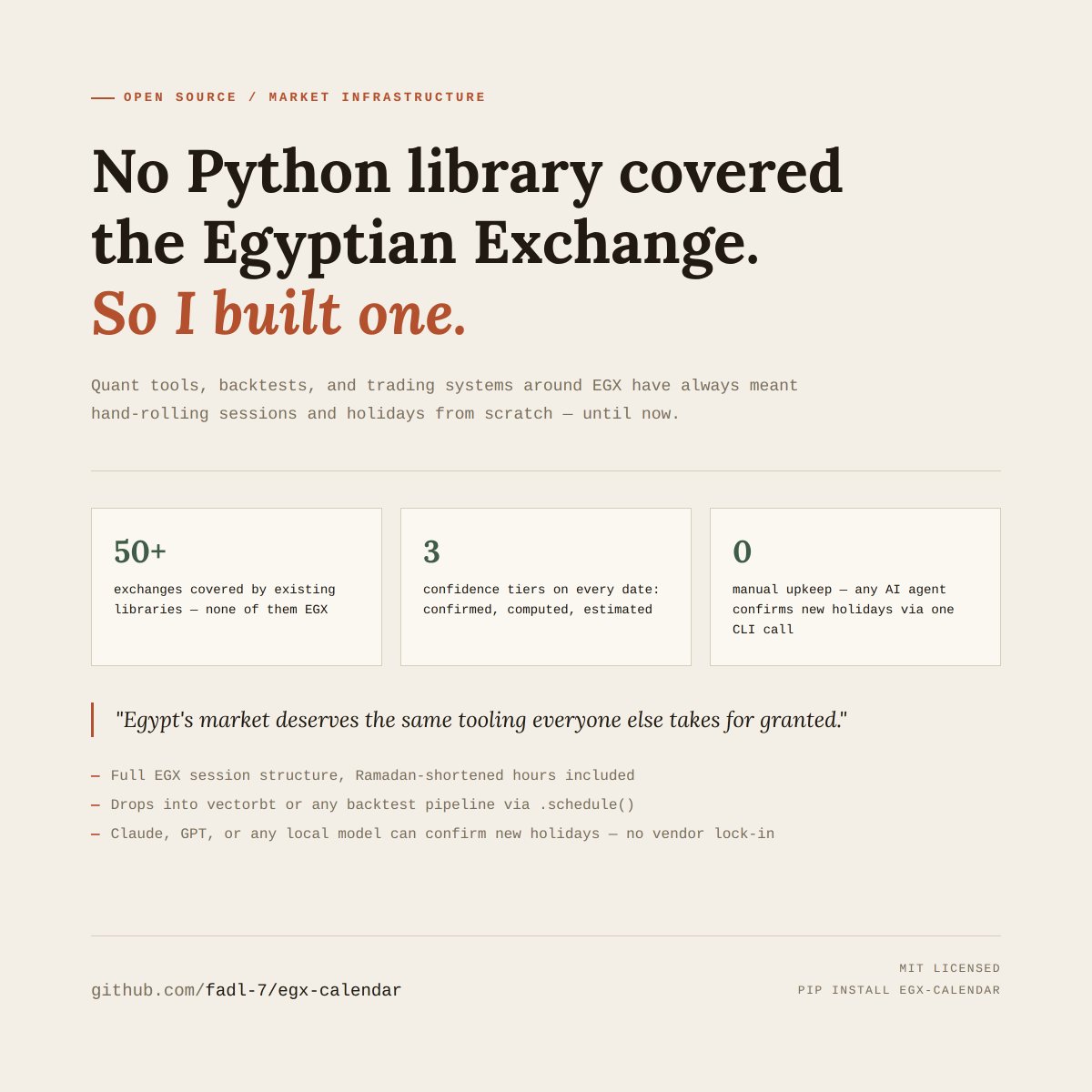 _MuhammadFadl's tweet photo. No Python library covers the Egyptian Exchange's trading calendar. Not pandas_market_calendars, not exchange_calendars — 50+ exchanges between them, including NYSE, LSE, JPX, and even some emerging markets, but zero for EGX.

Free on GitHub: [https://t.co/68PYzpZVRN] https://t.co/aBqMT90x1e
