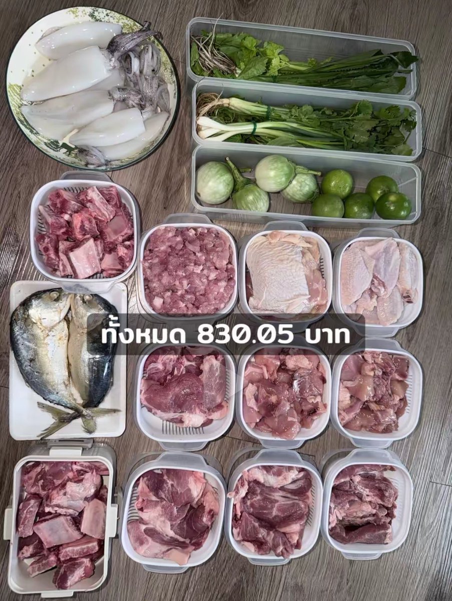 chyoumayknow's tweet photo. บริหารดี ๆ ซื้อของเข้าตู้เย็นกินได้ 1-2 สัปดาห์เลยนาาา คลิปแนวทางใน ตต เยอะมั่กกก ใครอยากตาม search “งบ 1,000” https://t.co/I0NMucd07Y