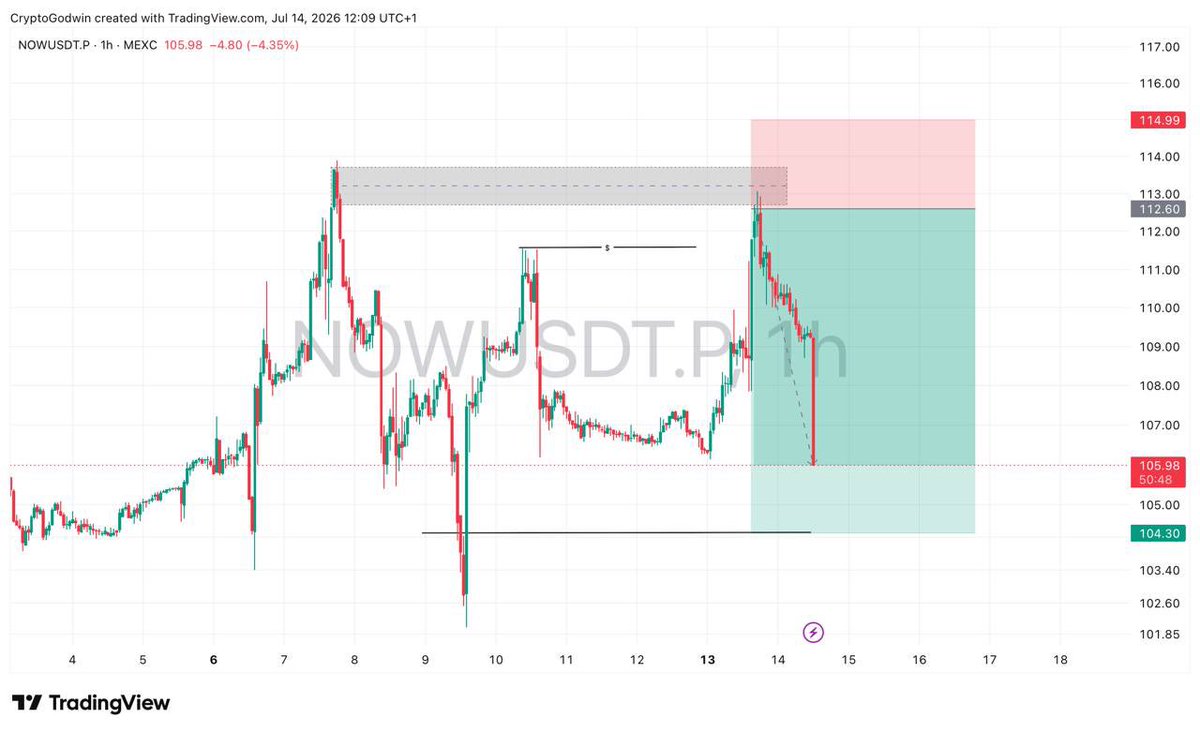 Crypto Godwin tweet media