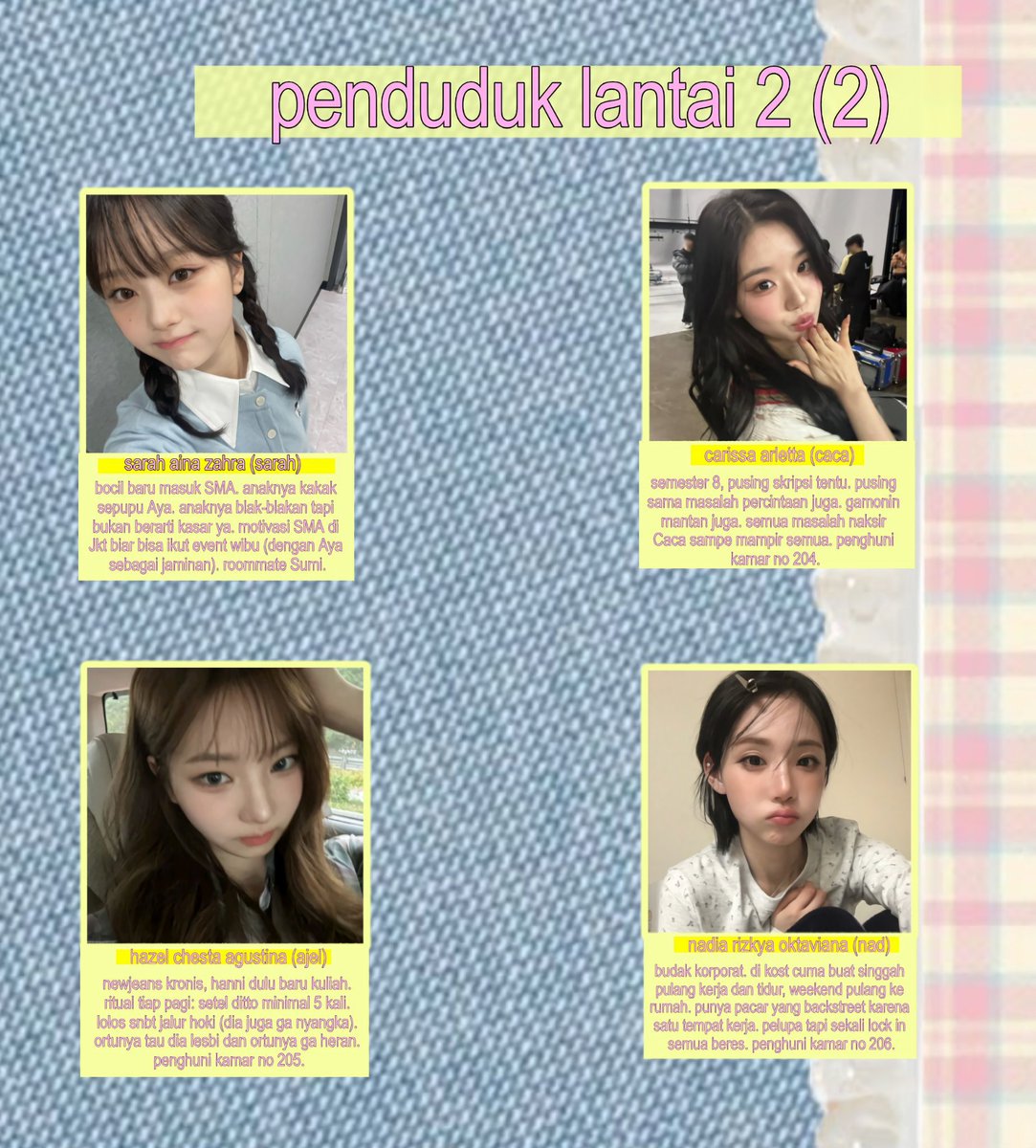 nounscale's tweet photo. kenalan dulu sama para karakter! (1) https://t.co/9fhyifGyCS