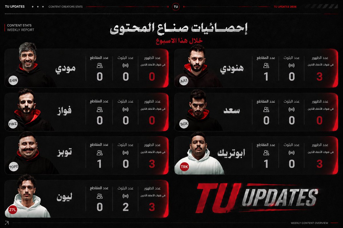 TU UPDATES tweet media