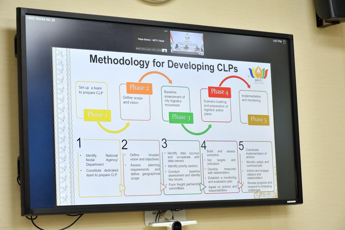 DPIITGoI's tweet photo. Under India's #BRICS2026 Chairship, DPIIT convened the Knowledge Sharing Workshop on City Logistics Planning under #PartNIR today.
The discussions reaffirmed the role of technology-enabled logistics in strengthening industrial development of BRICS nations.
#BRICSIndia2026 https://t.co/EzmznZNaY9