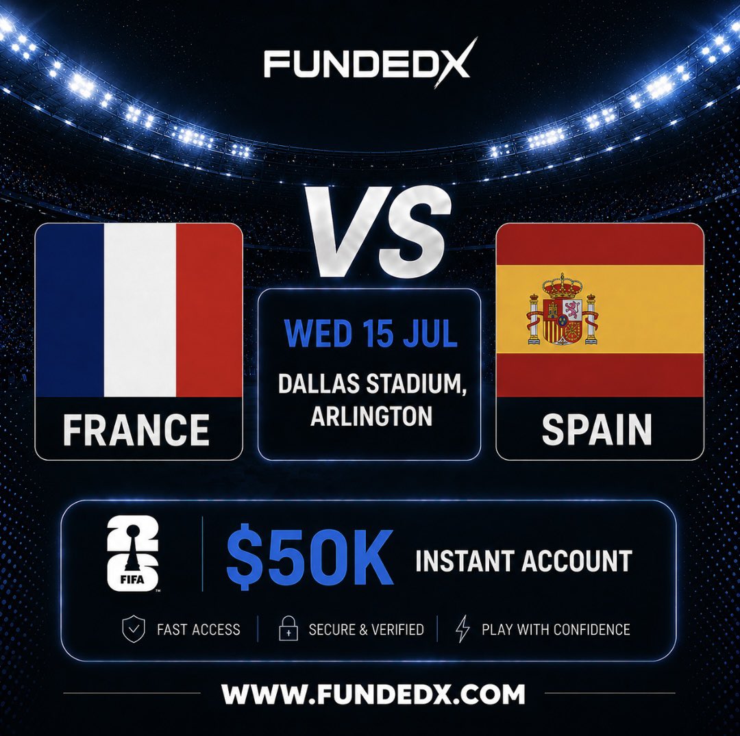 FundedX tweet media
