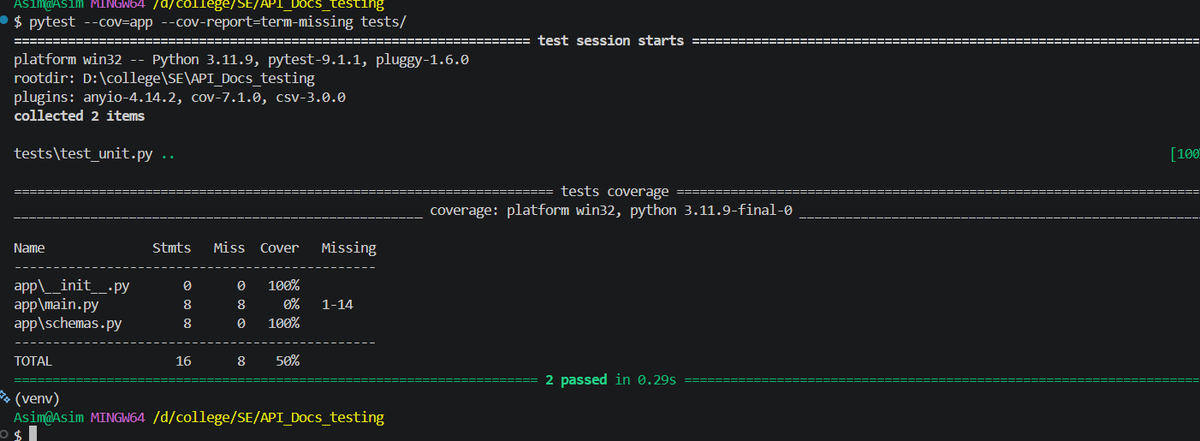 Asimmmm06's tweet photo. #LSPPDay44
Today I learned fastAPI:
- performed unit testing using Pydantic
- run test with coverage using Pytest-cov
@lftechnology
#60DaysOfLearning2026 #LearningWithLeapfrog https://t.co/4tOkVqcUqx