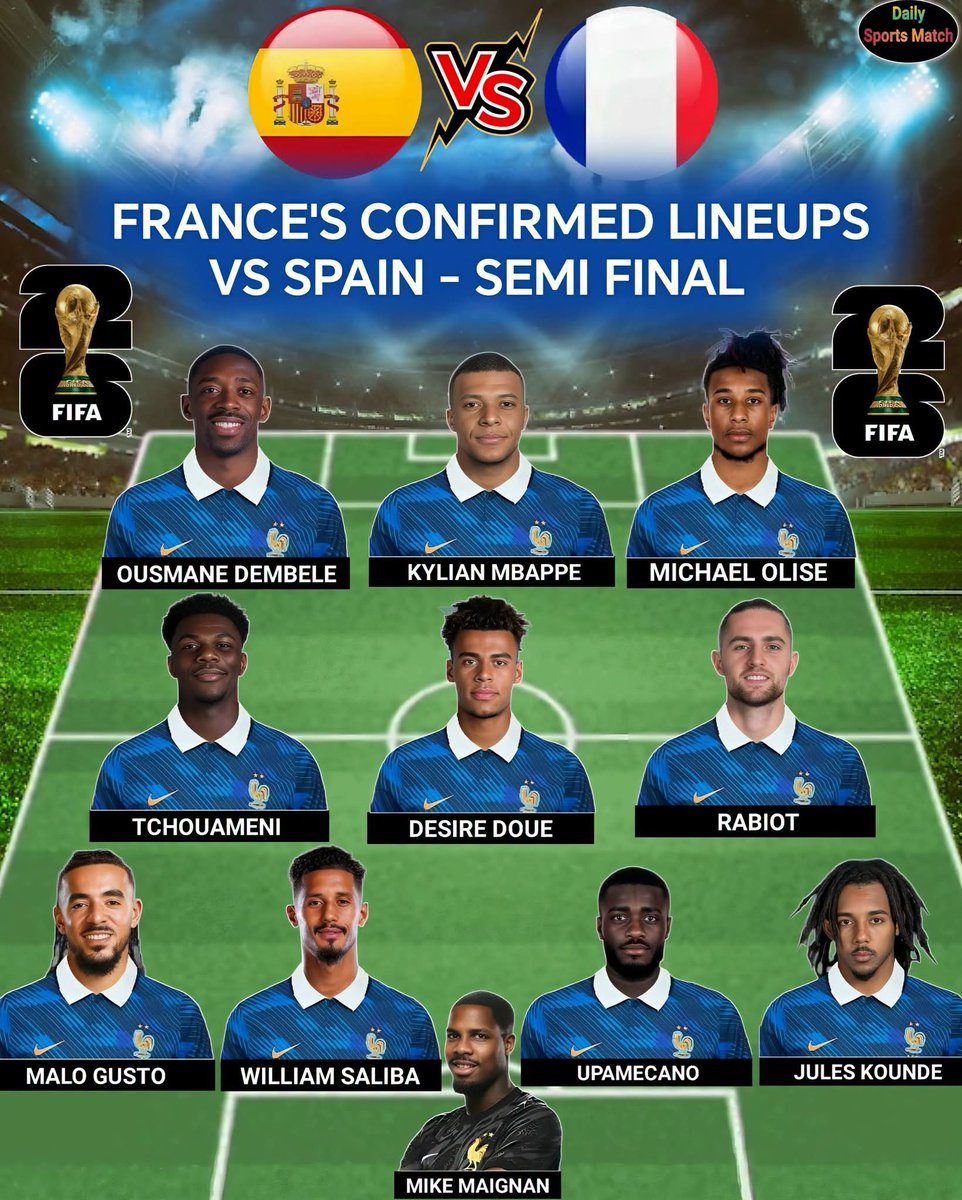 Vrihedd1's tweet photo. @josephnwaugo43 Best combined XI https://t.co/YlsiNQbibN