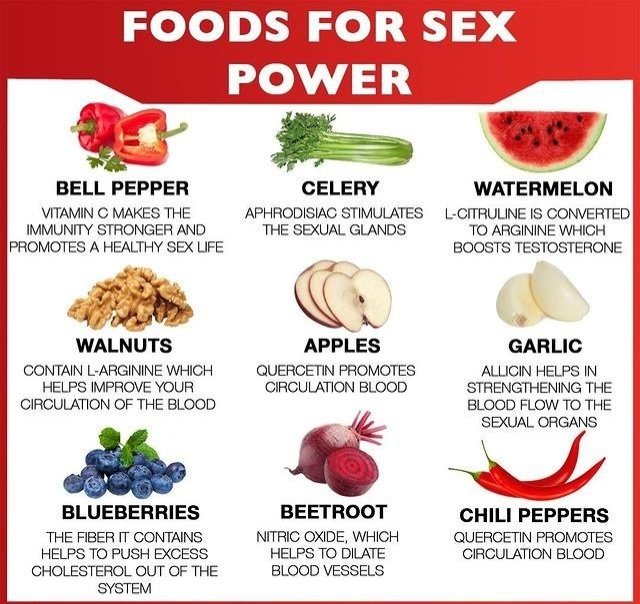 healthtalkHQ_'s tweet photo. Foods For Sex Power. https://t.co/dO35n5dERk