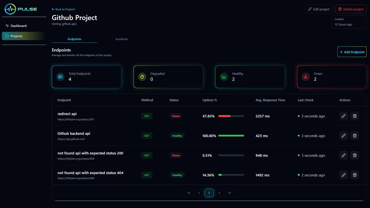 _VIDUSHI_SAINI's tweet photo. Writing code was the easy part.
Deployment meant fixing:
✓ PostgreSQL
✓ Redis
✓ BullMQ
✓ Scheduler
✓ Coolify services
✓ Production env vars
One authentication issue left.
Pulse is almost ready.
#developers #designers #founders #developerstool #fullstack #buildinpublic https://t.co/3VwE6LZjxE