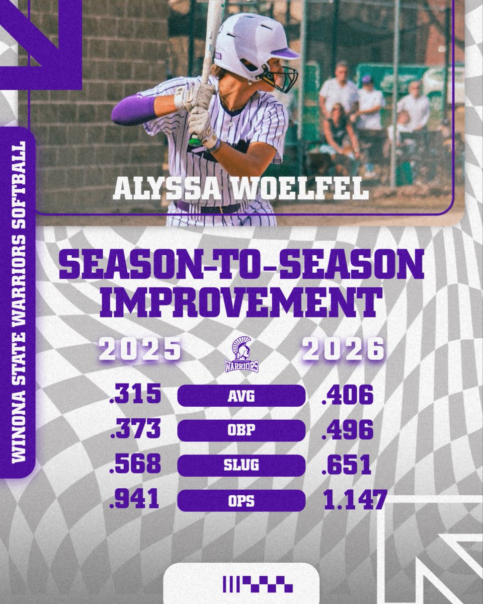 WinonaStateSB's tweet photo. 𝘖𝘯 𝘵𝘩𝘦 𝘙𝘪𝘴𝘦 📈 https://t.co/JRFWrsYSb3