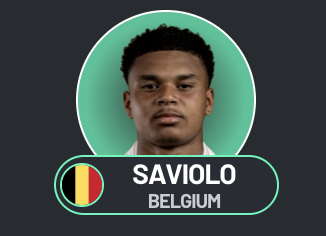Lineup Builder tweet media
