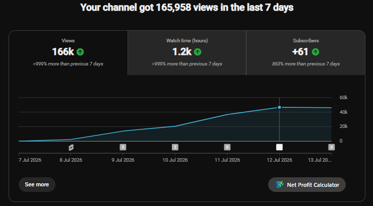 olvryt1's tweet photo. reviving old channel is a success so far 🫡 https://t.co/2whdaeQwJW