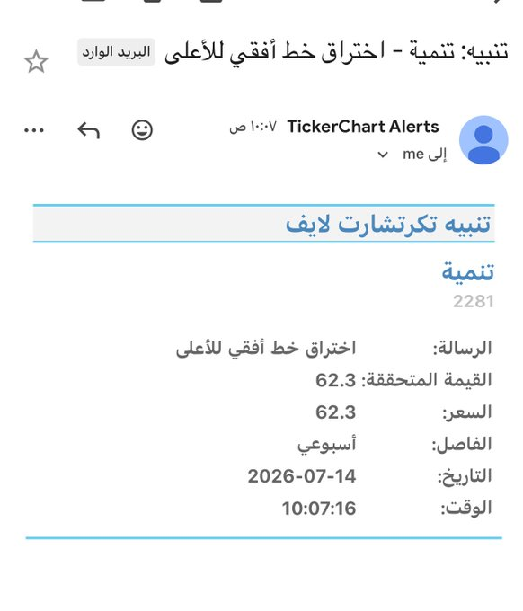 📊ام احمد🇸🇦 tweet media