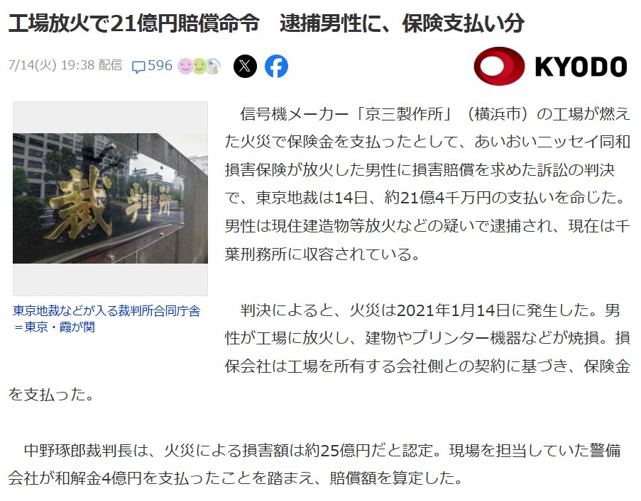 SFE_sheep's tweet photo. 自動車保険も同じく支払ってほしいよ┐(´д｀)┌
事故の出し渋り、加害者に請求してくれ！
＃あいおいニッセイ同和損害保険
＃あいおいニッセイ同和損保
＃放火事件
＃自賠責保険
＃ビッグモーター
＃WECARS
工場放火で21億円賠償命令　逮捕男性に、保険支払い分(共同通信)
https://t.co/3x72f88I7N https://t.co/v68OTJPqQp