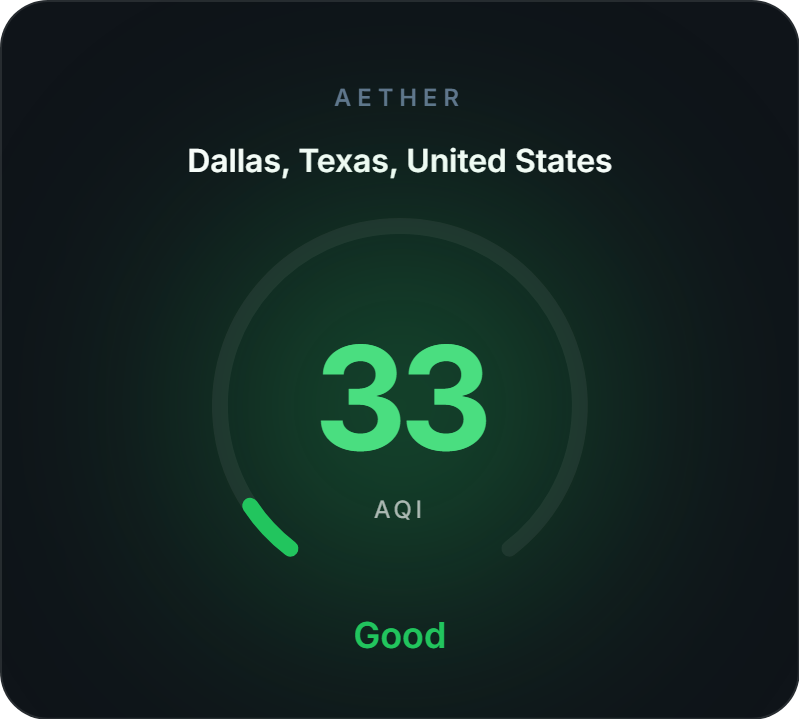 Aetherair's tweet photo. Perfectly breathable Air Quality at the France vs Spain stadium!

Check out the Air Quality for free:
https://t.co/ydrFbzay01 https://t.co/B8PbaO5Yxb
