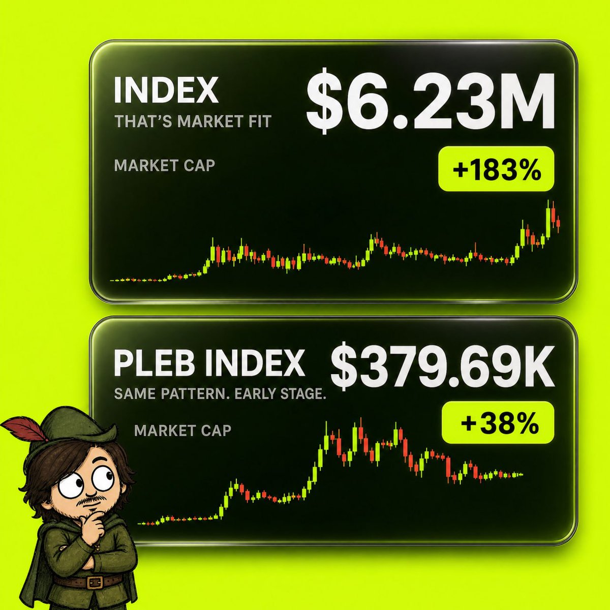 PLEB INDEX tweet media