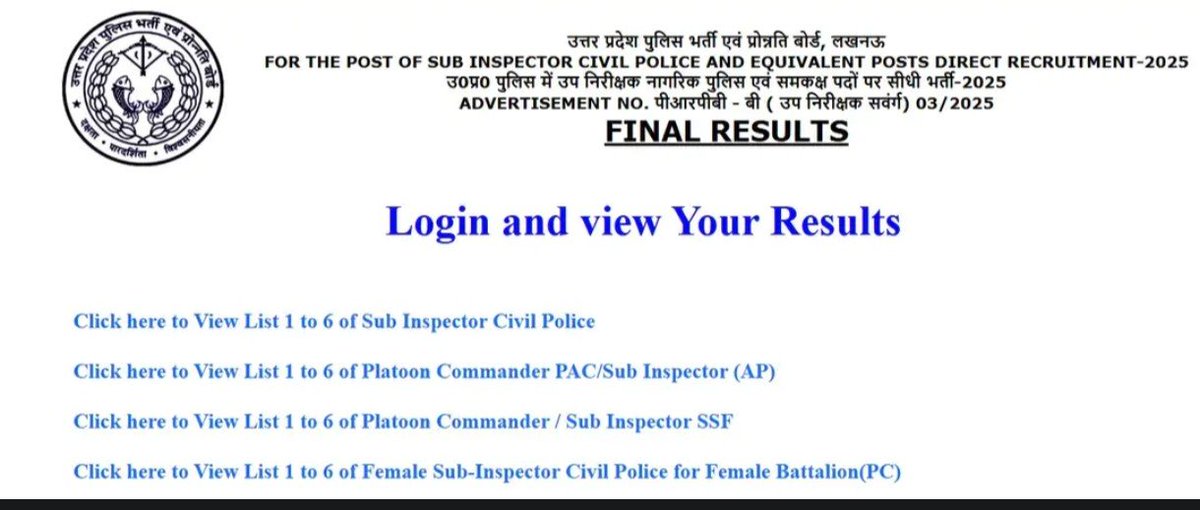 यूपी पुलिस दरोगा भर्ती का फाइनल रिजल्ट जारी, 4543 अभ्यर्थियों का हुआ चयन