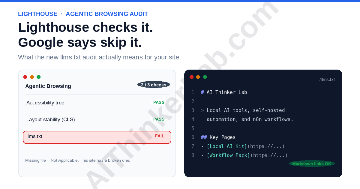 AIThinkerLab's tweet photo. Lighthouse 13.3 now audits llms.txt by default. Google says the file does nothing for rankings. Both are true at once — here's why, and the actual reason most llms.txt files are failing (hint: it's not that they're missing). https://t.co/mhsYgeioT0
 #TechnicalSEO #GEO https://t.co/EgxvtoEKmO