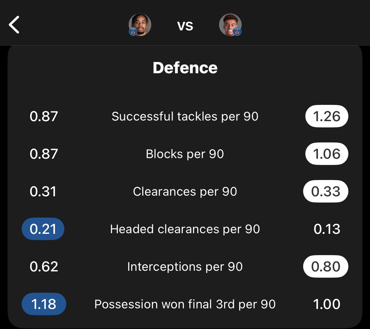 FPL Corner tweet media