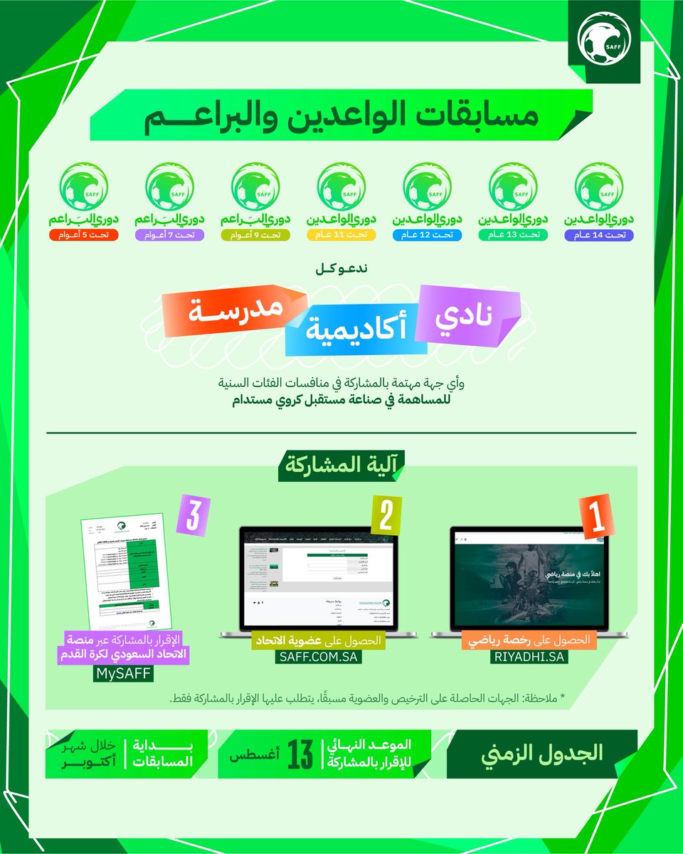 الاتحاد السعودي لكرة القدم tweet media