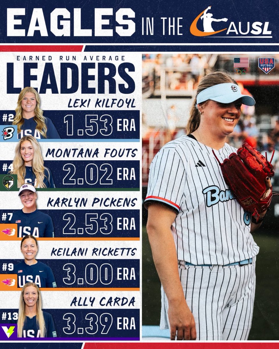 USA Softball Women's National Team 🇺🇸 tweet media