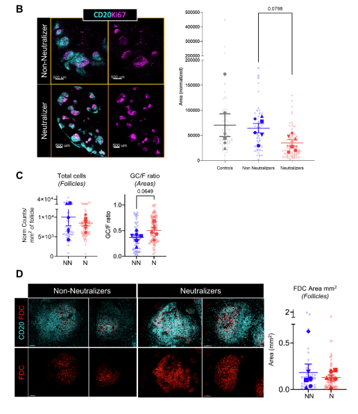 Waggoner Lab tweet media