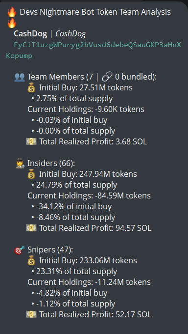 Source media 1 from @badattrading_