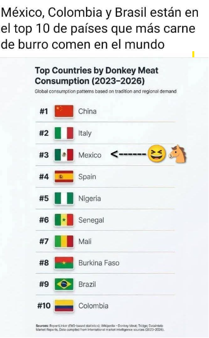 EL_CHERNOBYL_PA's tweet photo. @cass_cassette @Ultra_Papucho  sos top3 de come burro mundial payaso marron https://t.co/YjtNVV4I9q