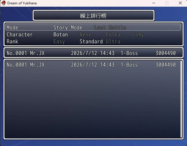 mrjxrmplan's tweet photo. #hololive 二次創作遊戲
Dream of YukiHana - 雪花的夢
整合steam排行榜的功能測試中
並研究將Replay檔案跟著成績上傳並分享的可行性
---
#ホロライブ 二次創作ゲーム
Dream of YukiHana - 雪花の夢
Steamランキング機能の統合作業をテスト中です。
また、リプレイファイルをスコアとあわせてアップロード・共有する機能の実現可能性についても検討しています。
---
hololive fangames
Dream of YukiHana
Testing the integration of the Steam leaderboard feature.
We are also exploring the feasibility of uploading and sharing replay files together with leaderboard scores.