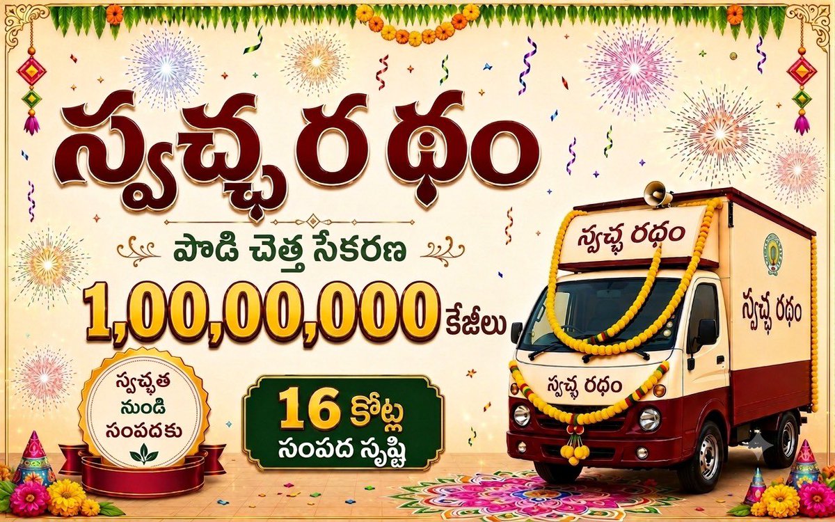 sreekanth324's tweet photo. స్వచ్ఛ ఆంధ్రప్రదేశ్ దిశగా మరో చారిత్రక మైలురాయి !! 

రాష్ట్రవ్యాప్తంగా స్వచ్ఛ రథం సేవల ద్వారా 1 కోటి (KG) చెత్త సేకరణలు విజయవంతంగా పూర్తయ్యాయి. 

ఈ కార్యక్రమం ద్వారా ఇప్పటికే 16 కోట్లకు పైగా చెత్త సేకరణ సేవలు ప్రజలకు అందించబడ్డాయి.

పరిశుభ్రమైన గ్రామాలు, ఆరోగ్యవంతమైన సమాజం లక్ష్యంగా ప్రజల భాగస్వామ్యంతో ముందుకు సాగుతున్న స్వచ్ఛ ఆంధ్రప్రదేశ్ ఉద్యమానికి ఇది మరో గొప్ప విజయగాథ.

@PawanKalyan !! @mvrkteja !! @mopr_goi