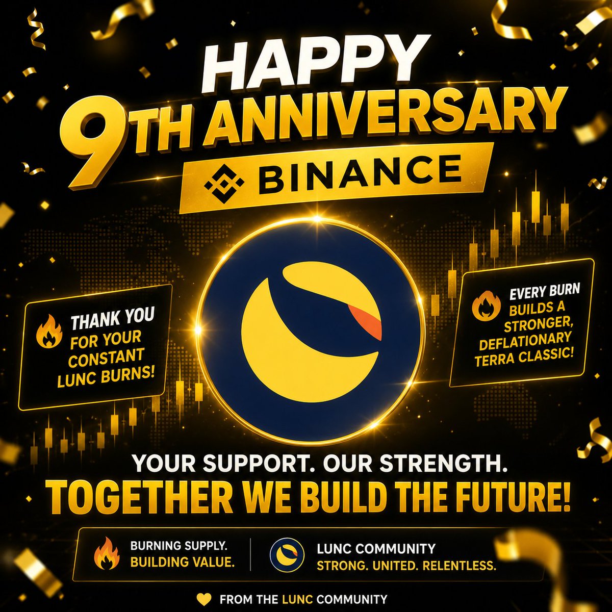 cassielite97606's tweet photo. 🎉 Happy 9th Anniversary, @Binance! 💛
The #LUNC community thanks you for your unwavering support through your consistent #LUNC burn campaigns.

Every burn strengthens Terra Classic's deflationary journey and fuels our shared vision.
Here's to more years of growth and collaboration. 🔥
#LUNC #TerraClassic #BinanceTurns9