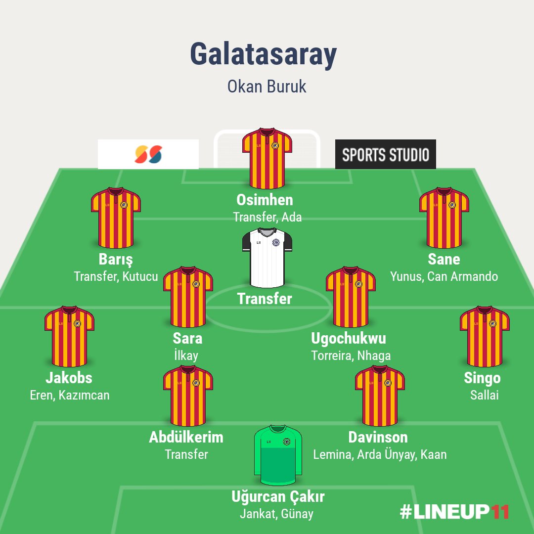 Uğurcan Kanca tweet media
