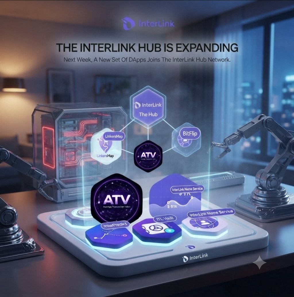 WidodoUcok's tweet photo. EKOSISTEM INTERLINK AKAN SEGERA BERKEMBANG 🔥

Minggu depan, gelombang baru dApps akan diluncurkan di mainnet InterLink Chain.

LinkersMap
ATV
BitFlip
InterPredict
ITL Vault
InterLink Name Service
@InterLink @ITLG @ITL https://t.co/lmOleJNlfx