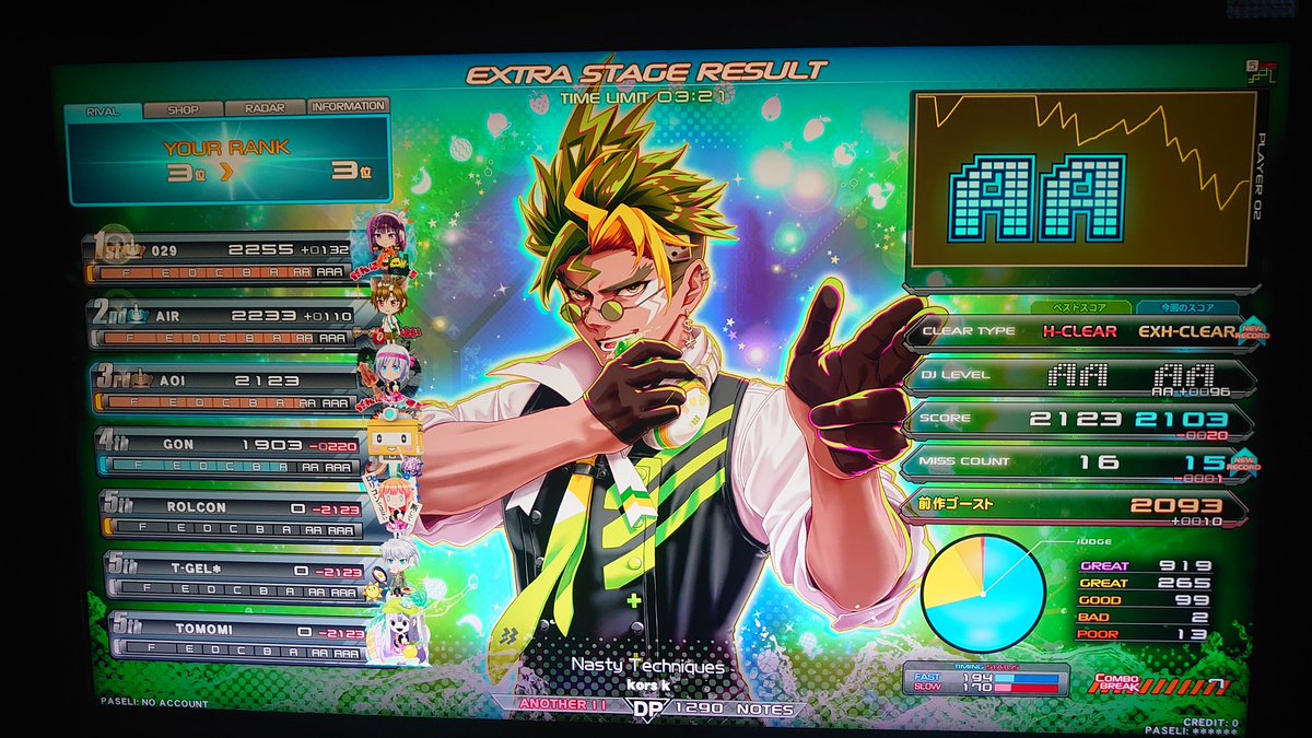 quick_414's tweet photo. １週間振りの弐寺

DPのみ
解禁しながら塗装作業

ゴリ押しで10曲ぐらいエクハ

ガス欠でスコア出なくなったから終了

明日もゴリ押しでエクハ増やすか https://t.co/GqxSwKmYLO