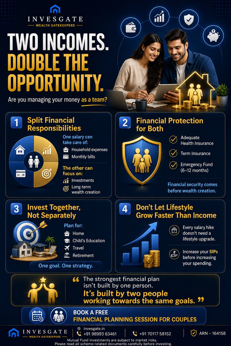 invesgate's tweet photo. Two incomes don't automatically create wealth. A shared financial plan does.
🌐 https://t.co/6d2q6jkhuh
#WealthManagement #FinancialPlanning #CoupleFinance #PersonalFinance #MutualFunds #InsurancePlanning #RetirementPlanning #FinancialFreedom #LongTermInvesting #WealthCreation https://t.co/Fbp6a8cjbR