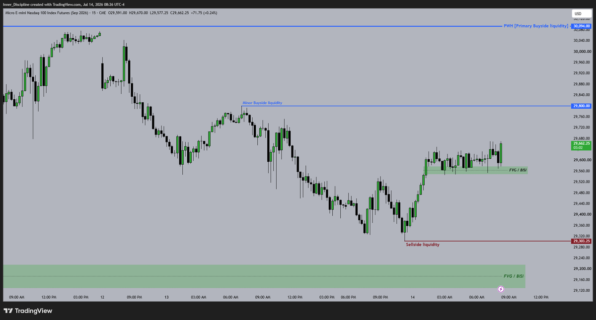 Disciplined_Trader tweet media