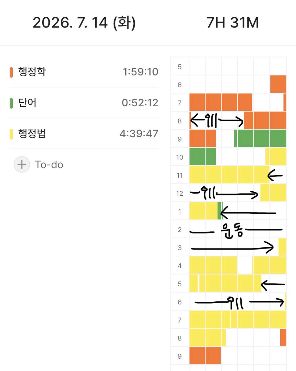 walwalstudy's tweet photo. 26.07.14

☑️ 단어 Day 20
☑️ 행정학 올인원 53, 54,55강
☑️ 행정법 문풀 15, 16강

오늘부터 비가 많이 오나봐요
다들 감기 조심하시구 오늘도 고생했어용ˆ̑՝̮ˆ̑❤︎ https://t.co/cY72XpO9sW