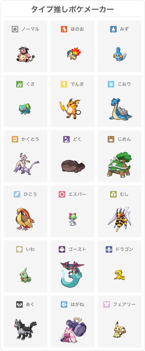 __AKN__6's tweet photo. #タイプ別推しポケメーカー

https://t.co/NWlReKPzb8

直感で選んでみたけど、古いと新しいですごい別れてるwww https://t.co/7PS2ix2pdg