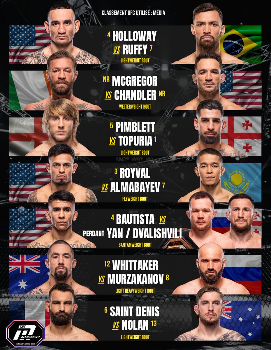 The Matchmaker 🆚️ tweet media